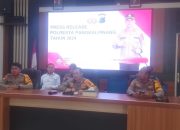 Sepanjang Tahun 2024,  Kasus Tindak Pidana di Wilayah Hukum Polresta Pangkalpinang Meningkat