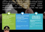 Mengapa Molen Lagi? Karena Molen Walikota Pangkalpinang dengan Sarat Prestasi